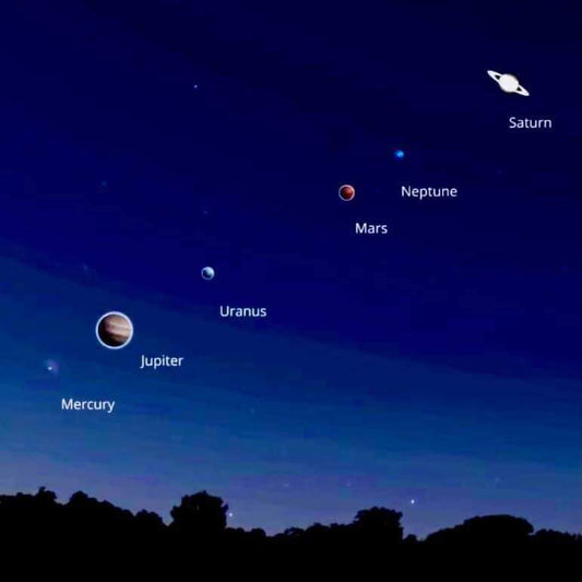 L'Alignement Planétaire du 3 Juin : Un Moment Puissant pour Se Connecter à l'Univers