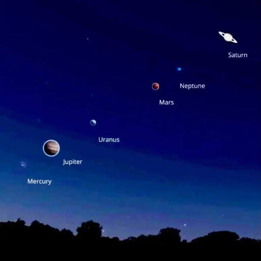 Evénement astronomique 3 juin - Flore Holistic