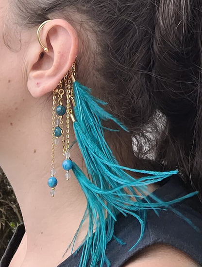 Manchettes d’oreilles à plumes – L’audace bohème