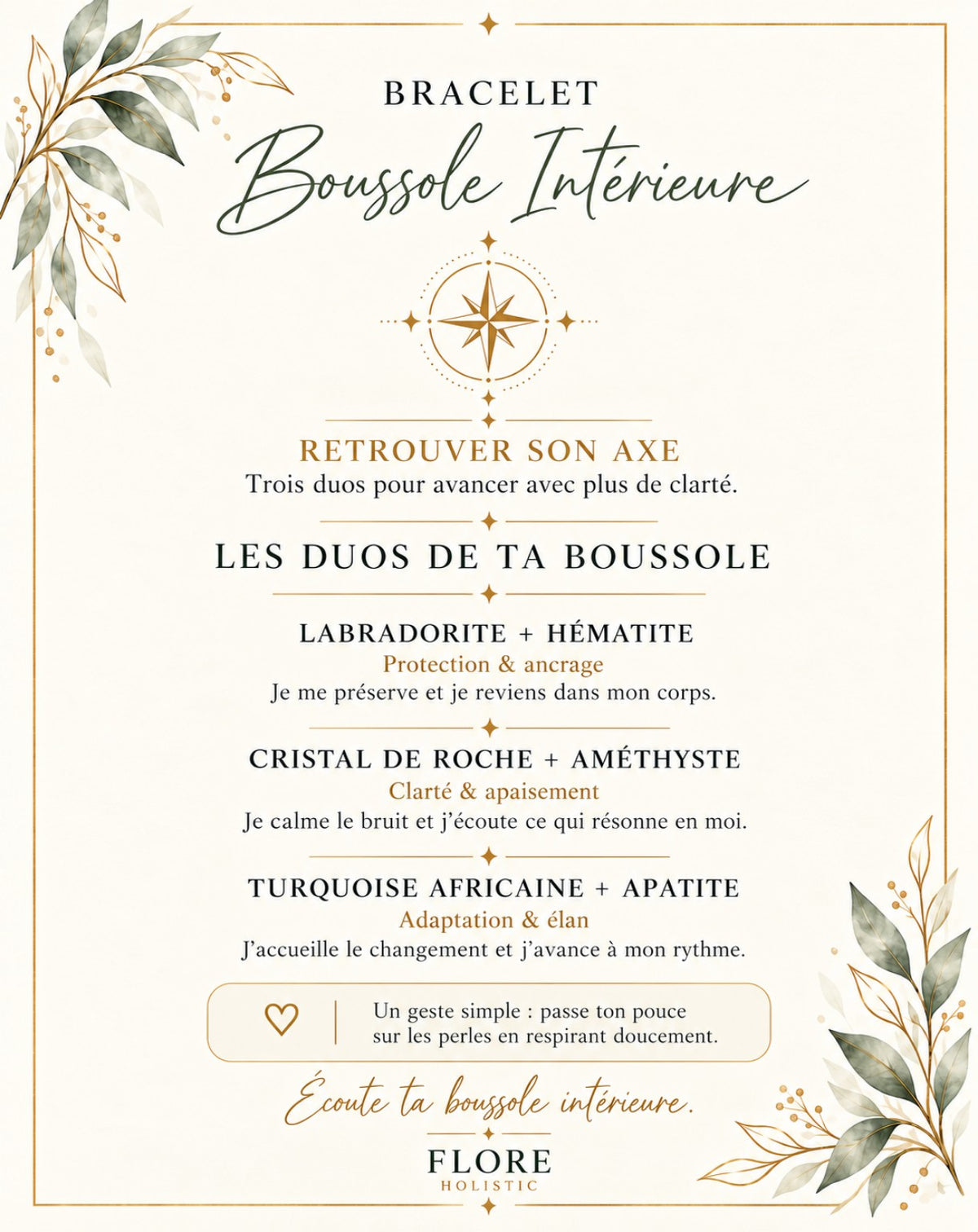 Carte Boussole Intérieure avec les trois duos de pierres et leur rituel