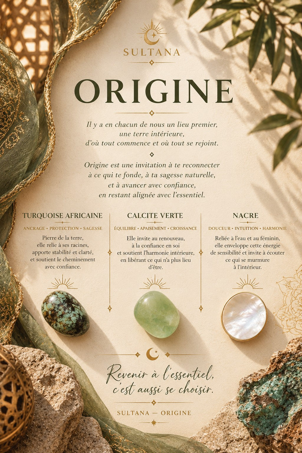 Carte symbolique Sultana Origine